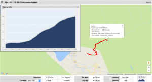 Storseterfossen-walk-gpx